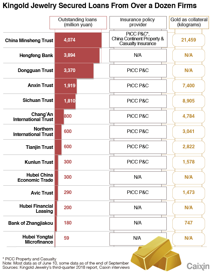 Mag-cover chart-1